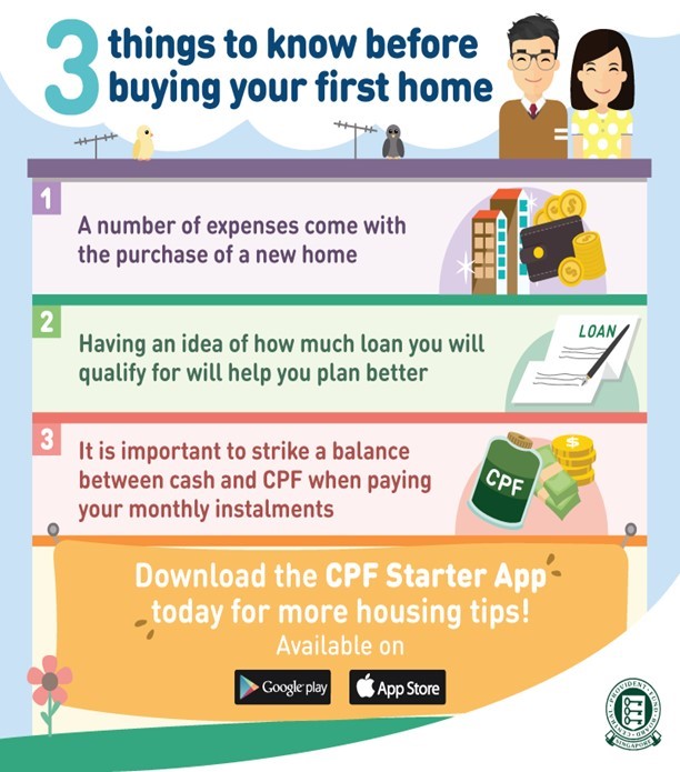 CPFB What should I look out for if I am buying a property for the