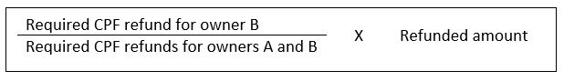 formula for amount to be refunded for owner B