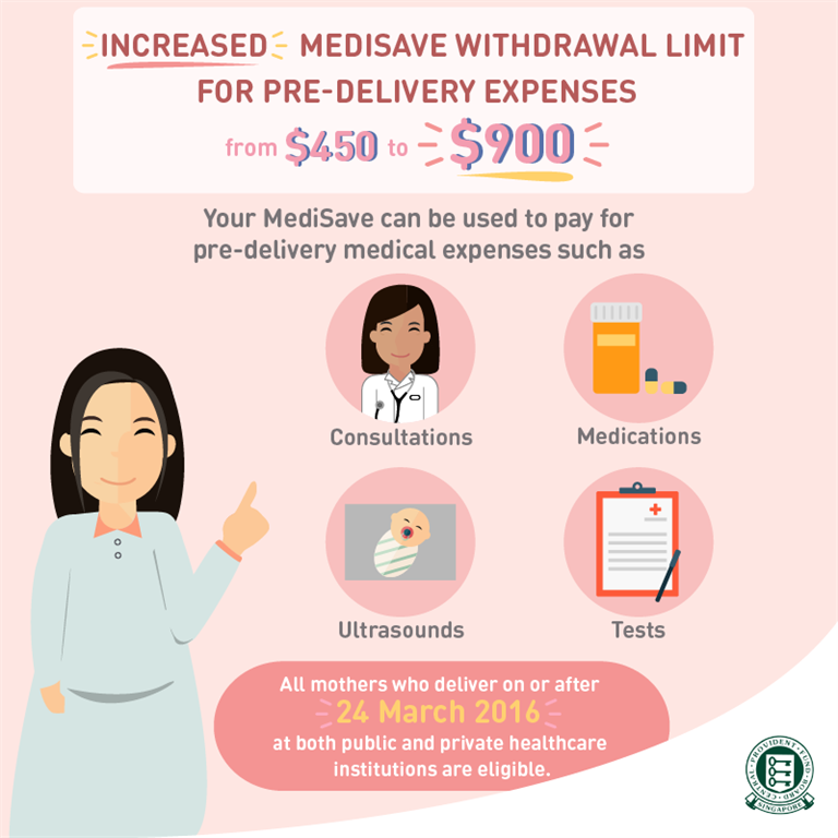 Use of MediSave for pre-delivery medical expenses