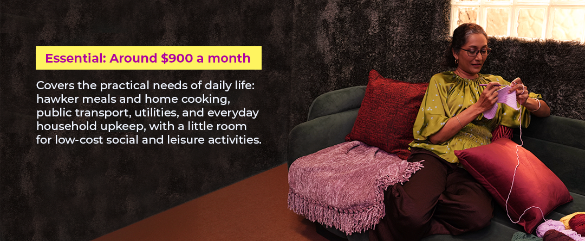 Essential: Around $900 a month