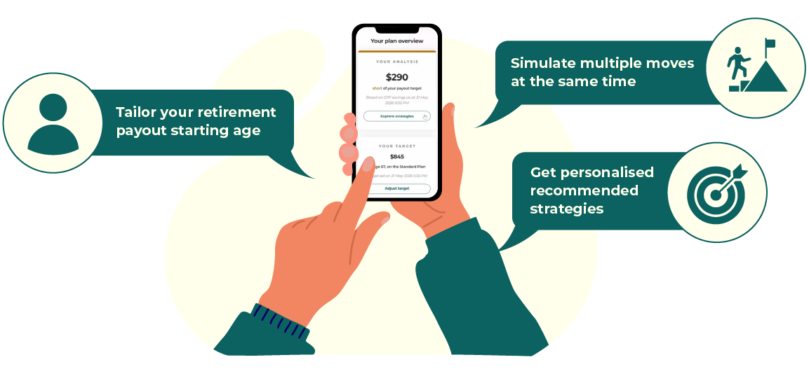 Retirement Payout Planner