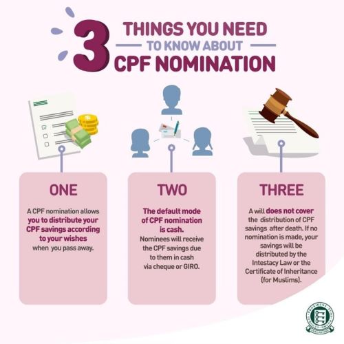 3 things you need to know about CPF nomination