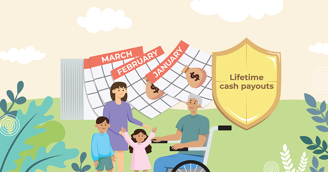Lifetime monthly CareShield Life cash payouts as long as you remain severely disabled