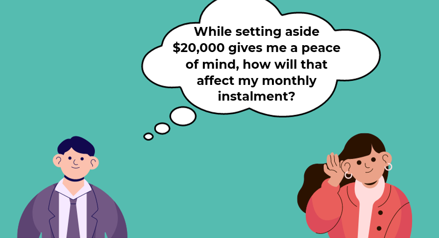 Find out how setting aside $20,000 in your OA affects your monthly instalment 