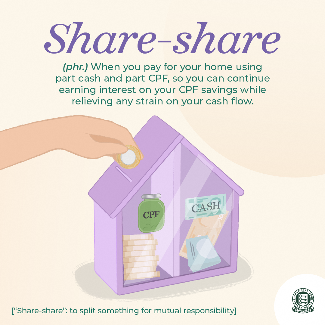share-share - to pay for your home using part cash and part CPF