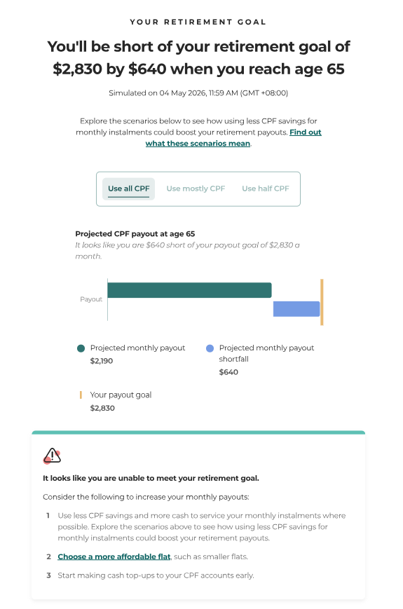 Retirement goal forecast