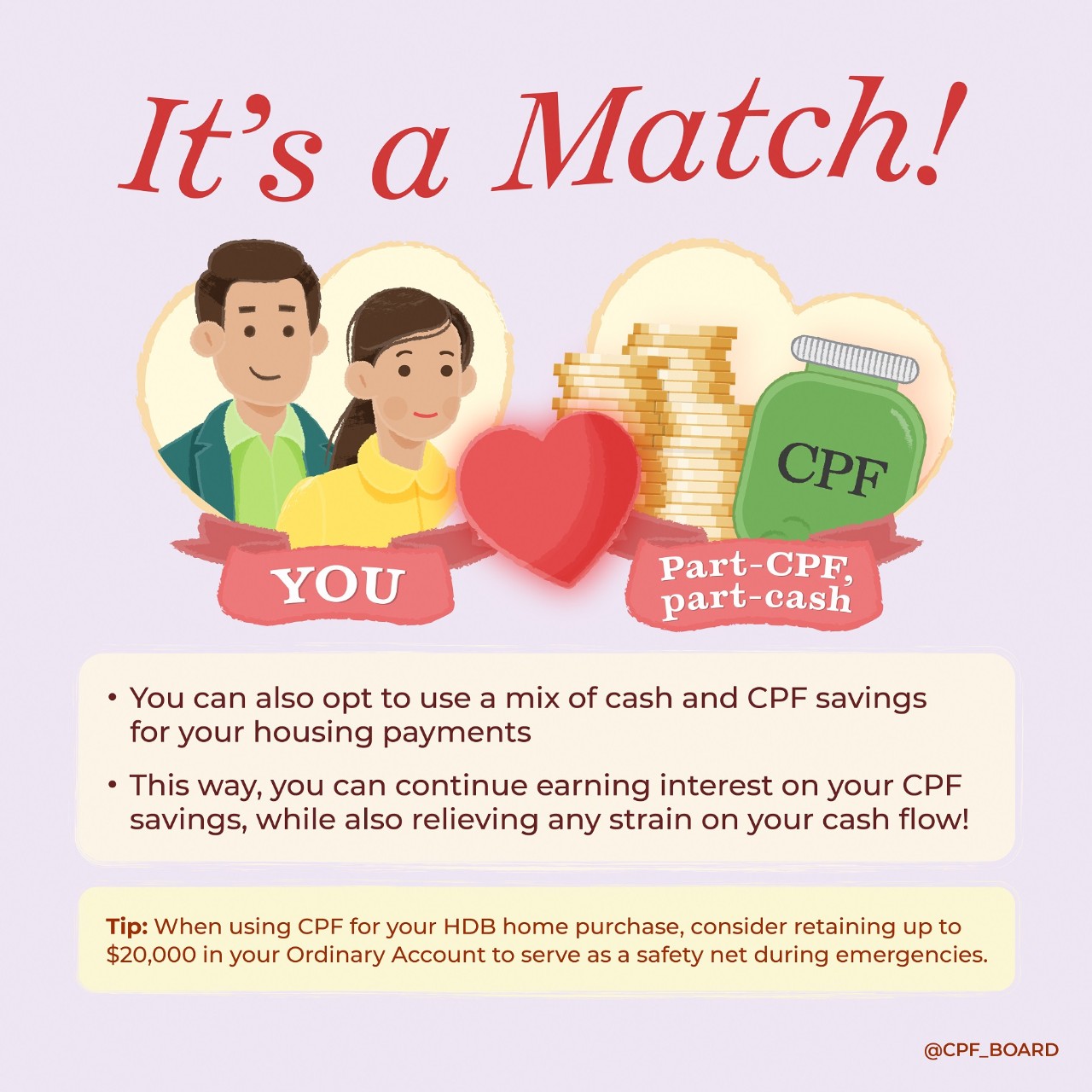 it's a match - consider using a mix of cash and CPF savings for your housing payments