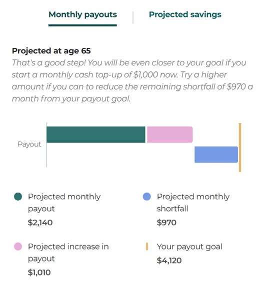 Parents enjoying a meal with their children
