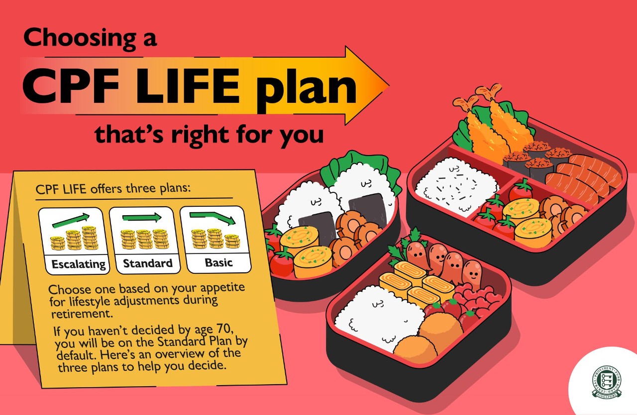 Choosing a CPF LIFE plan that's right for you