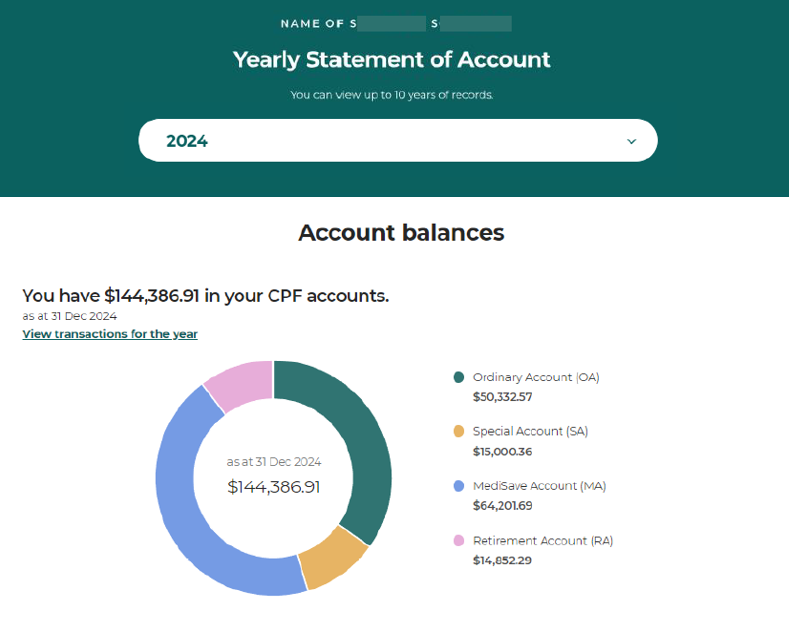 CPF Yearly Statement of Account