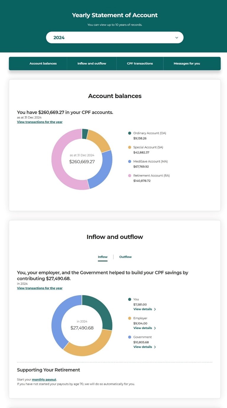 Taking things fully online, the new CPF statement allowed members to get a general overview of their CPF accounts at any time.
