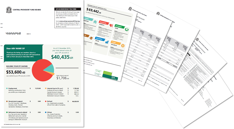 Colourful charts and visual statements were introduced to the CPF statements for the first time in 2015. Colourful charts and visual statements were introduced to the CPF statements for the first time in 2015.