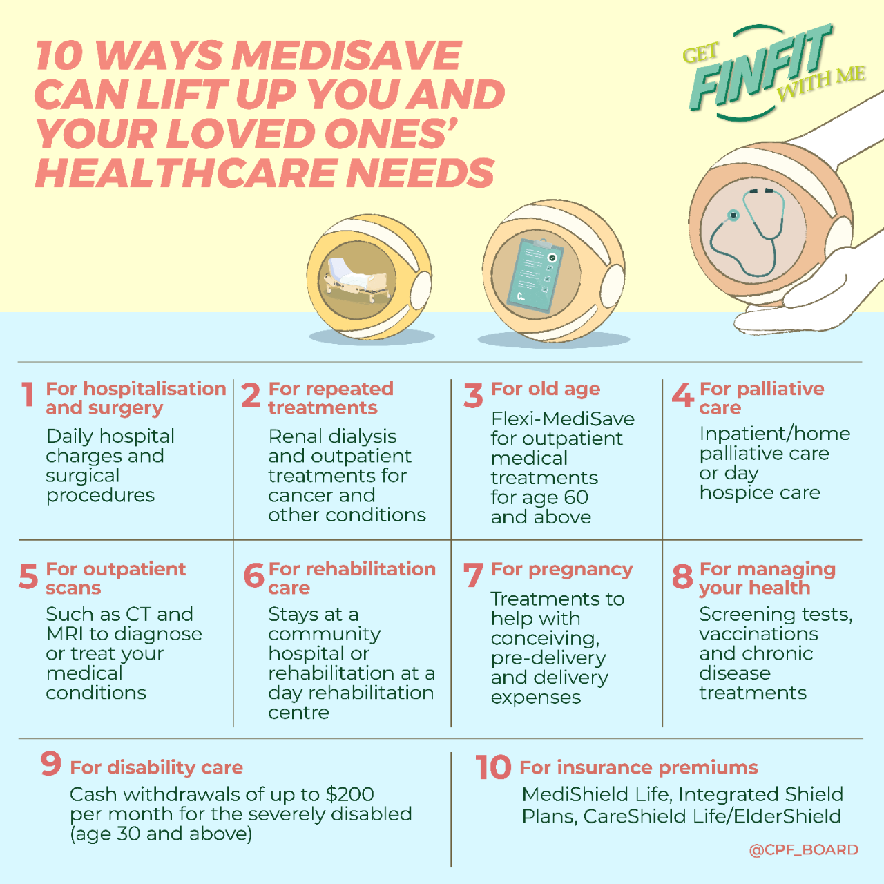A list of 10 ways MediSave can lift up you and your loved ones’ healthcare needs.