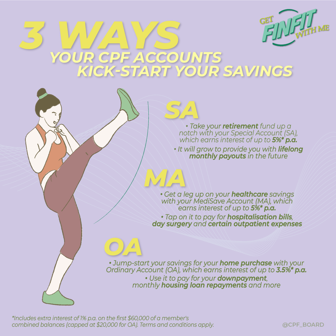 Infographic listing 3 ways your CPF accounts can kickstart your savings. 