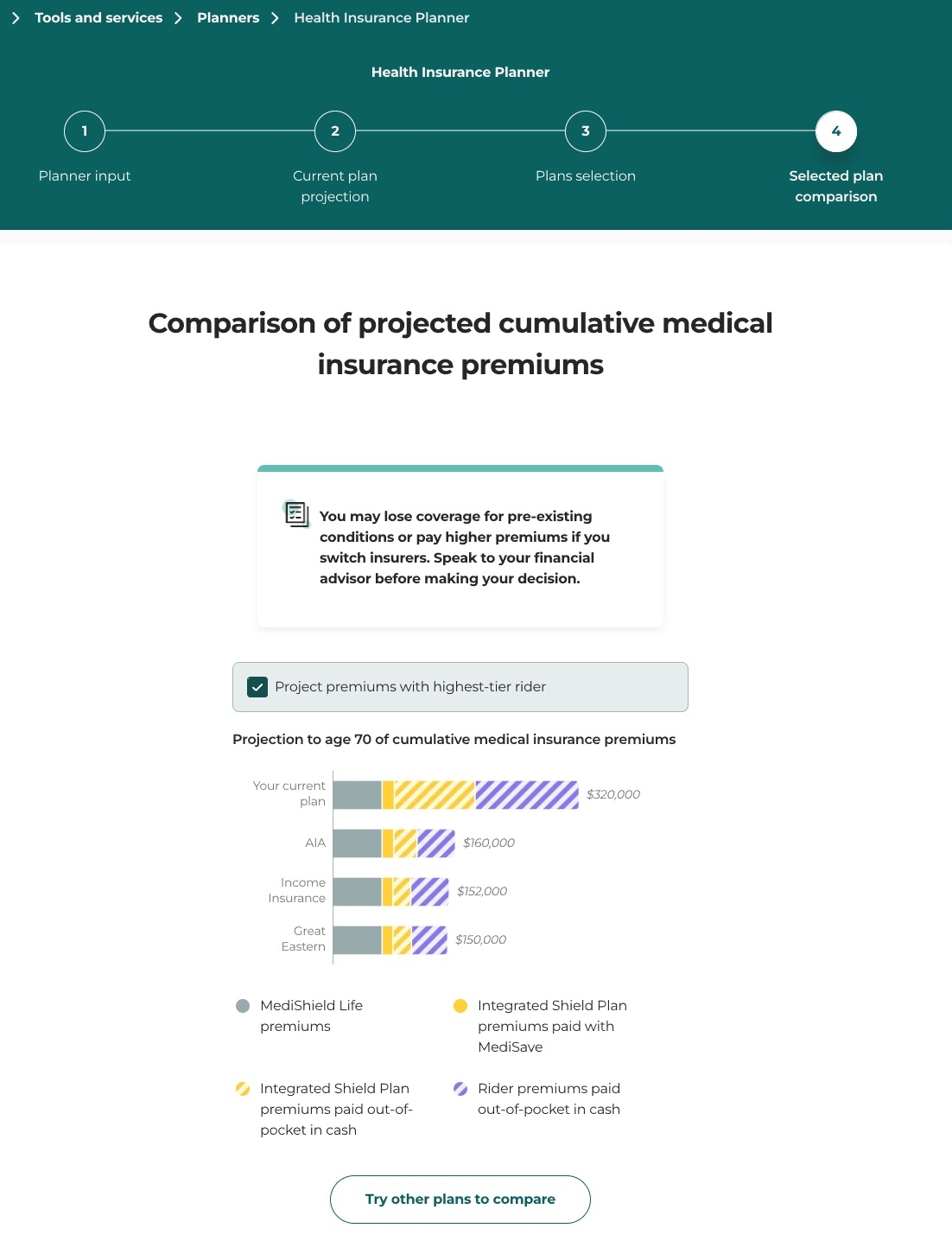 compare selected plans