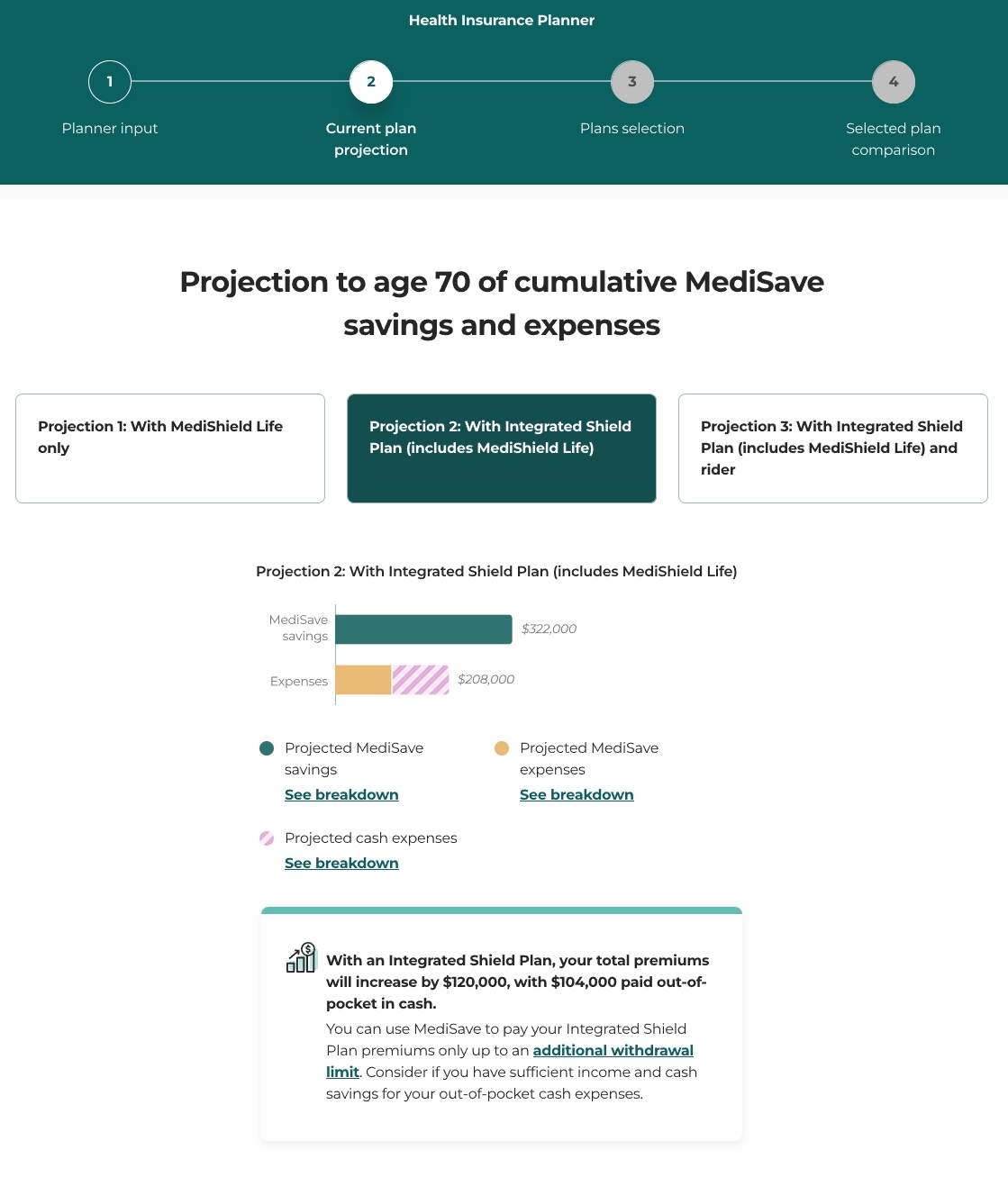 health insurance planner