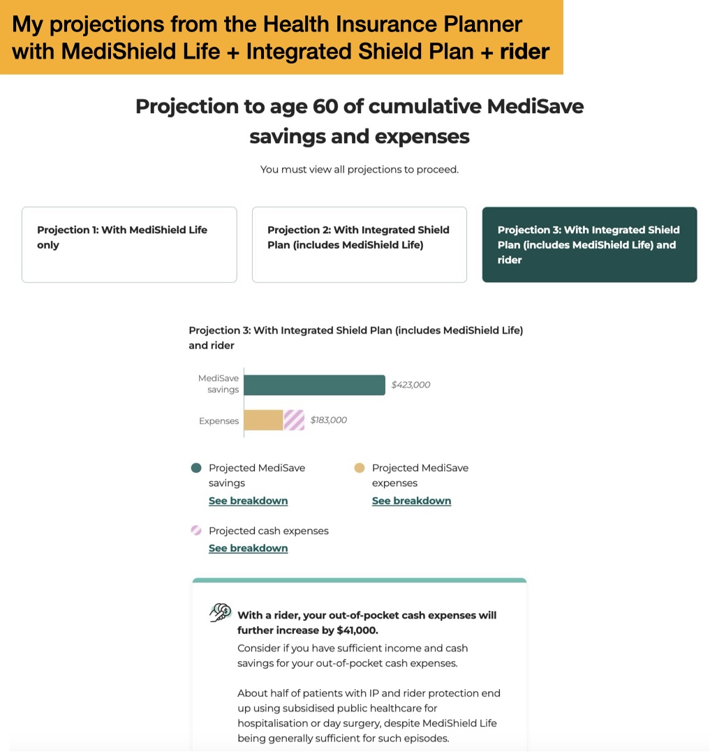 A projection using the Health Insurance Planner