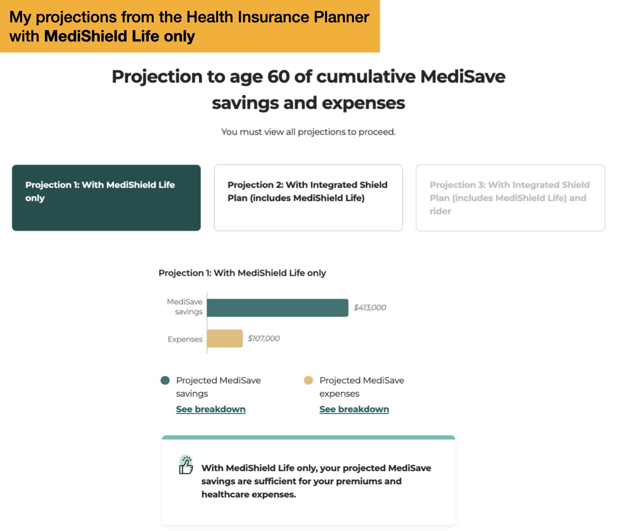 A projection using the Health Insurance Planner