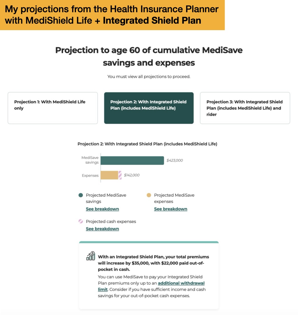 A projection using the Health Insurance Planner