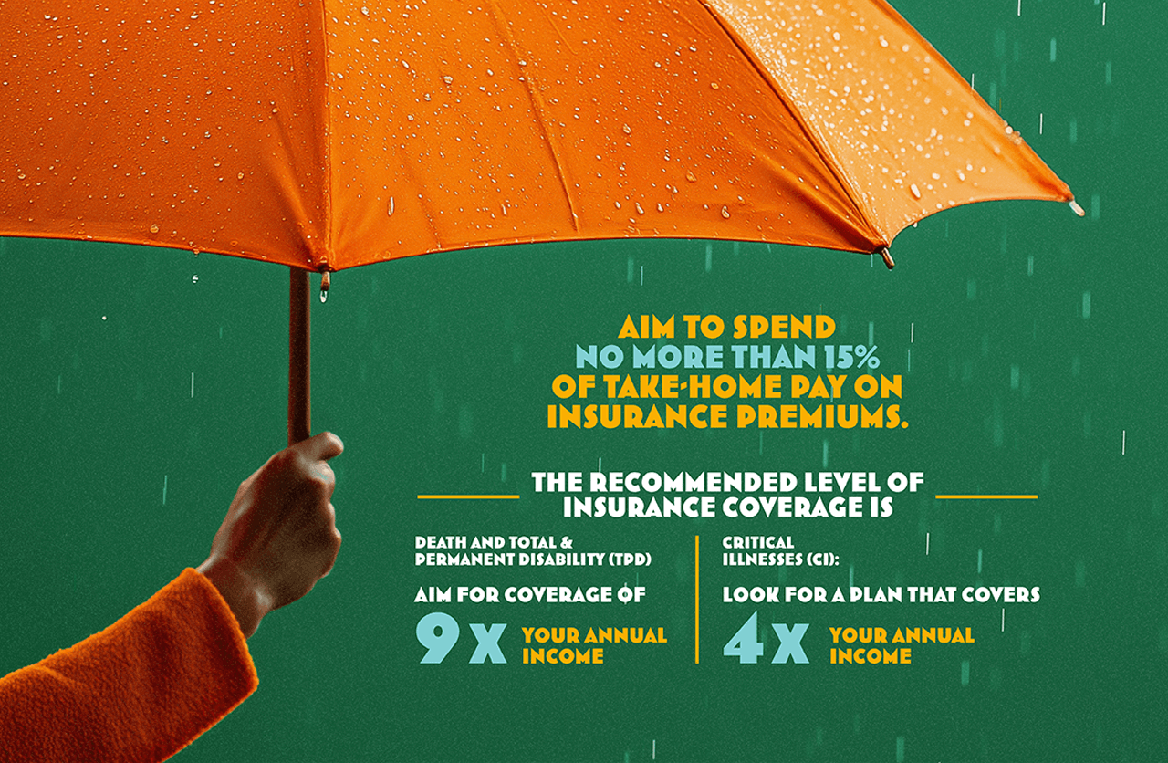 Features of PLAN with CPF
