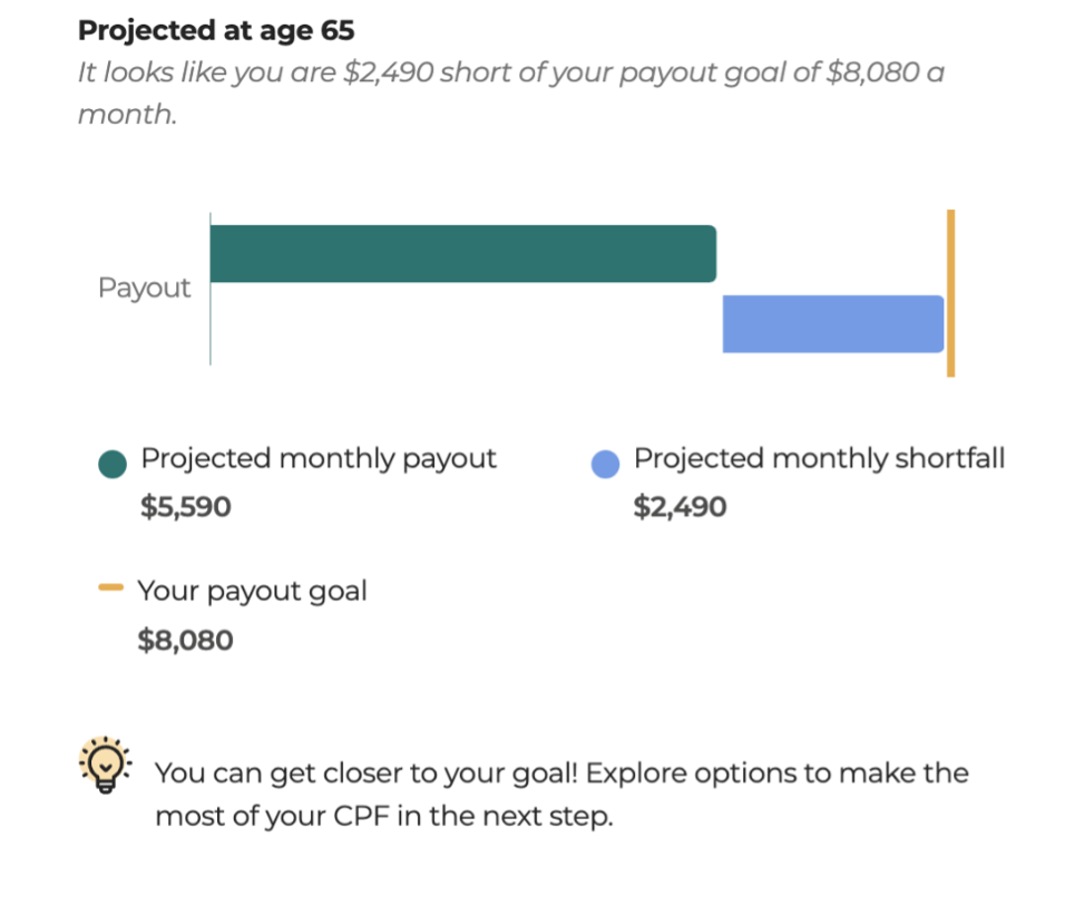 Screenshot of the CPF Planner - Insufficient CPF savings for new payout goal