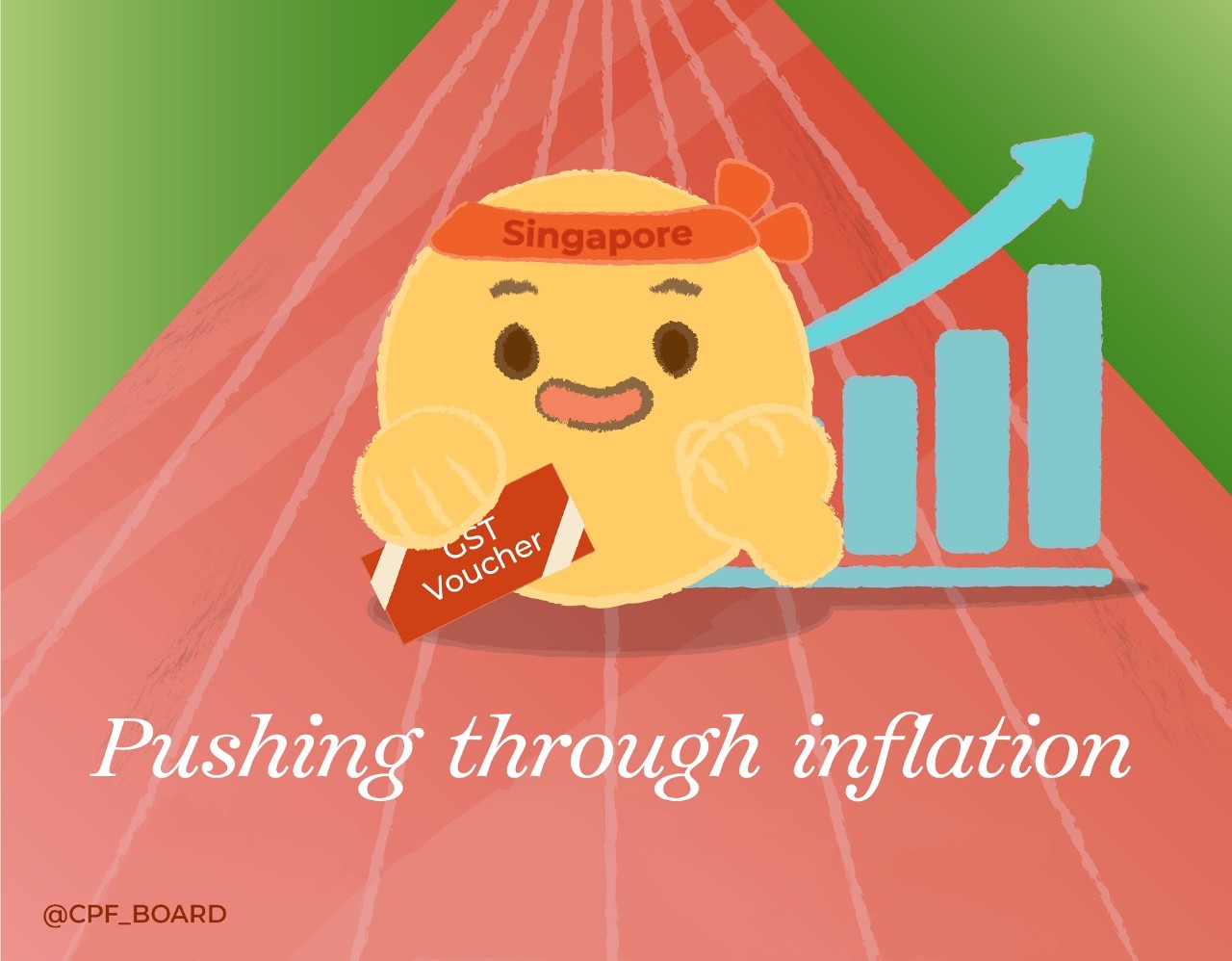 Pushing through inflation