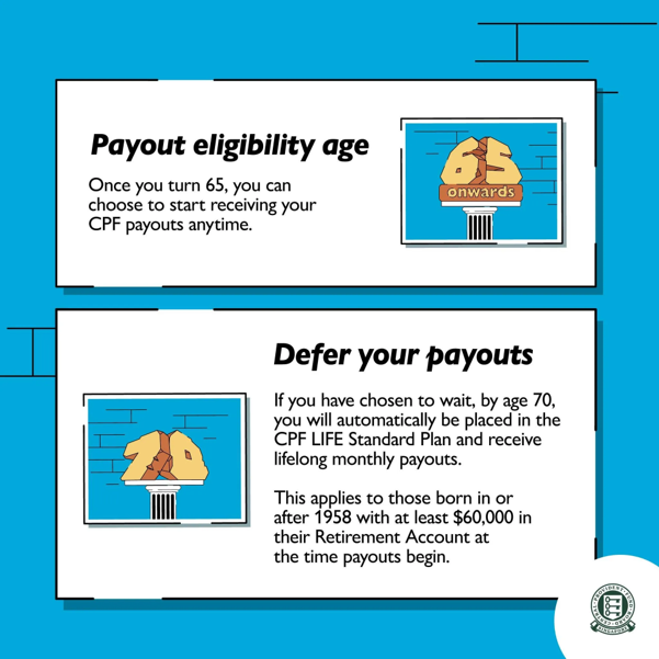 Payout eligibility age and deferring your payouts