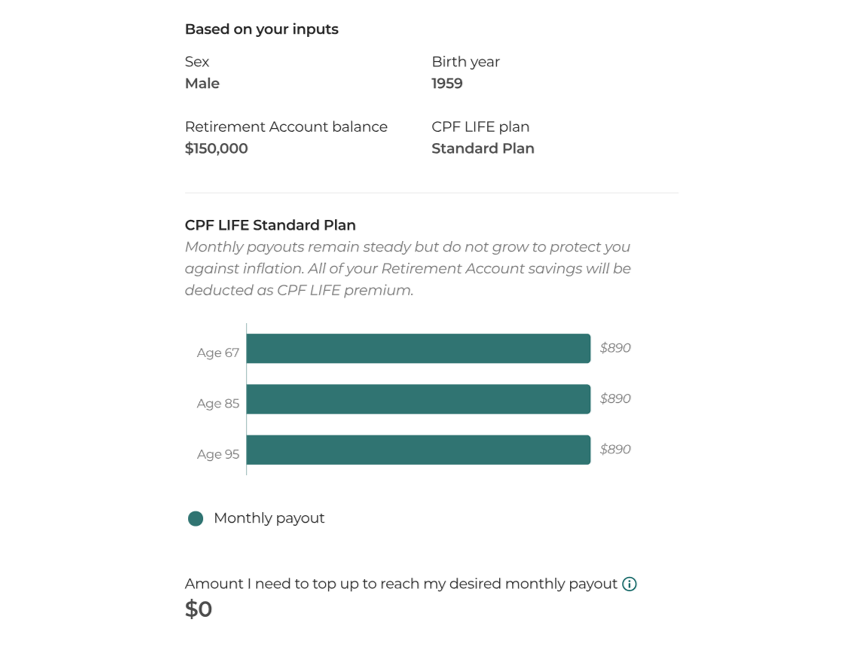 Plan my payouts