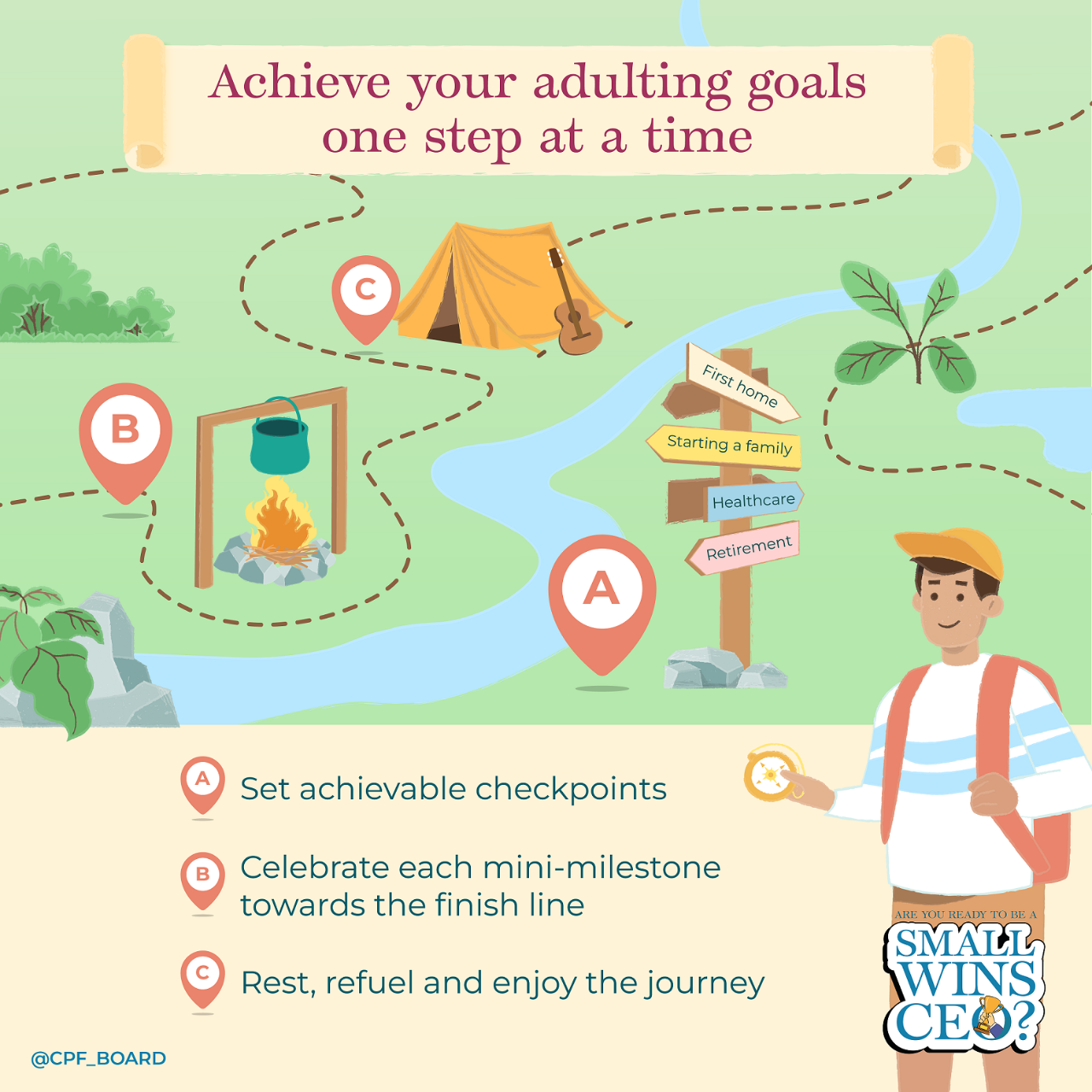 achieve your adulting goals one step at a time
