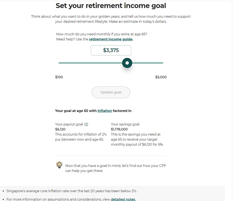 Screenshot of Heartland Boy’s retirement income goal at age 65