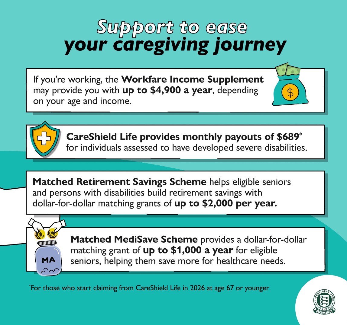 Support to ease your caregiving journey