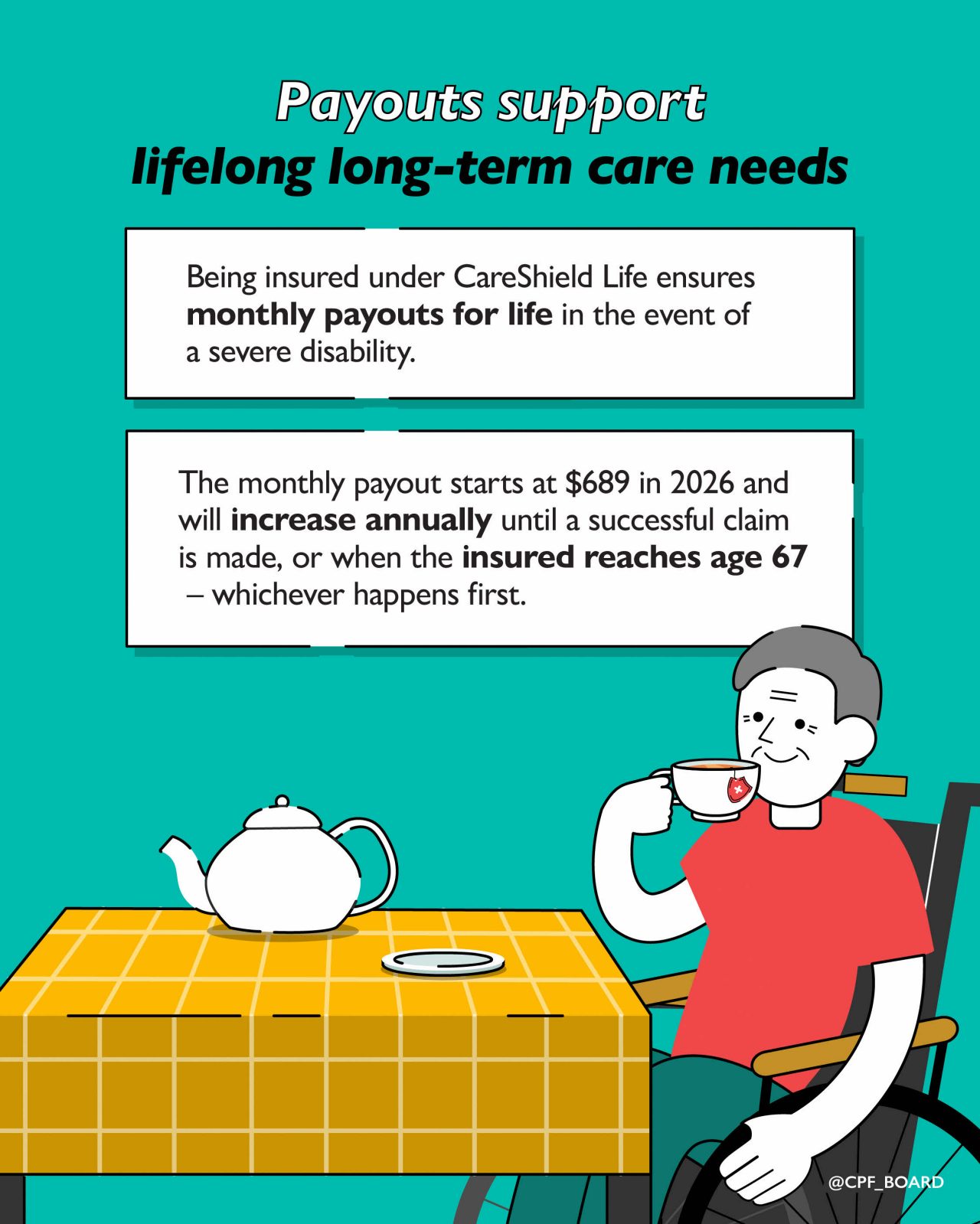 How CareShield Life supports your long-term care needs