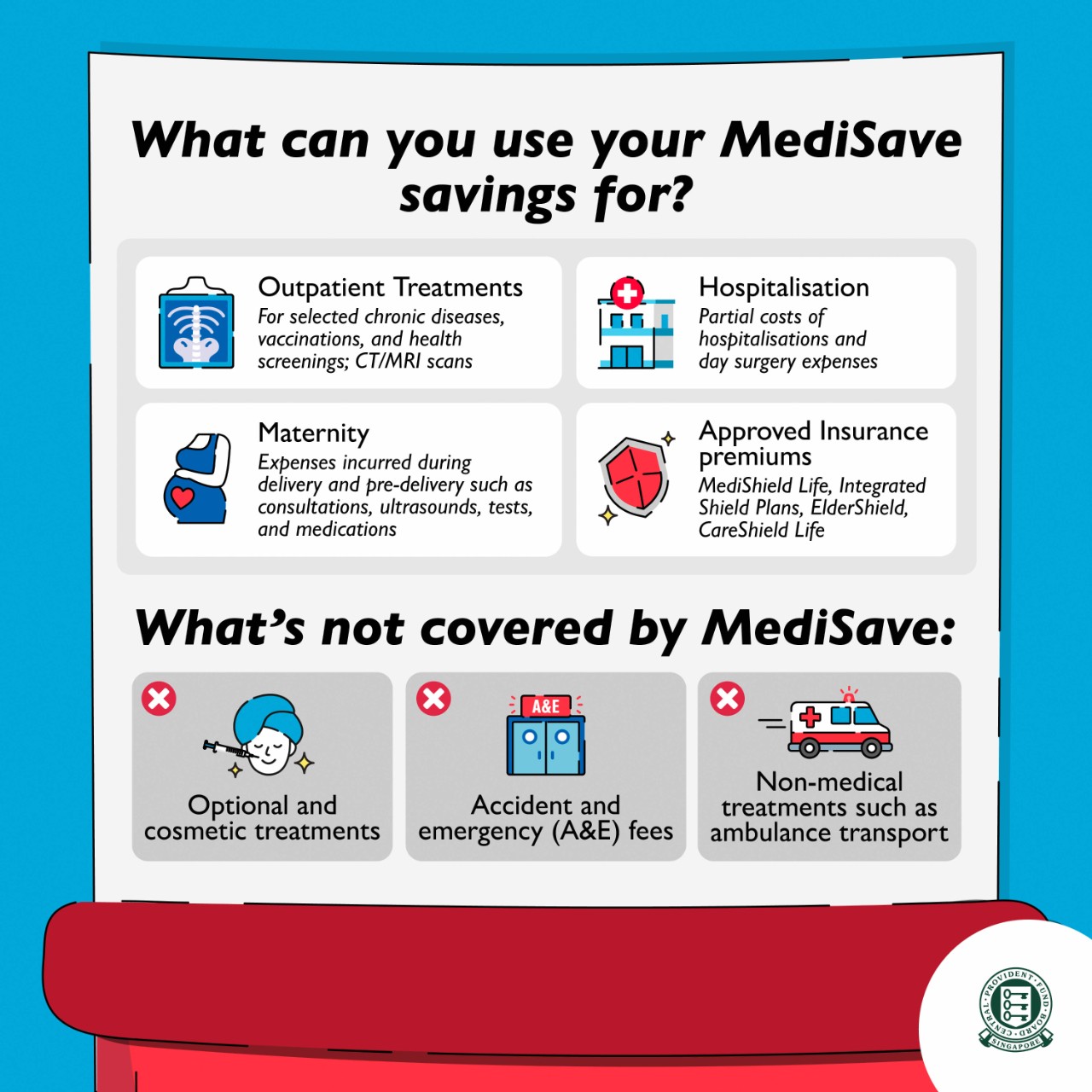 What can you use your MediSave savings for?