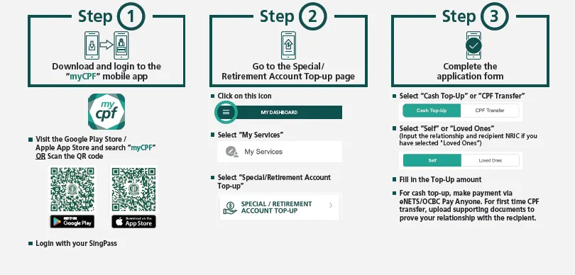 Steps for making top-ups via the CPF Mobile app