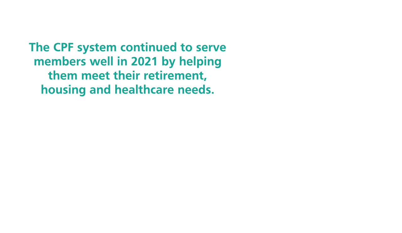 The CPF system continued to serve members well in 2021 by helping them meet their retirement, housing and healthcare needs.