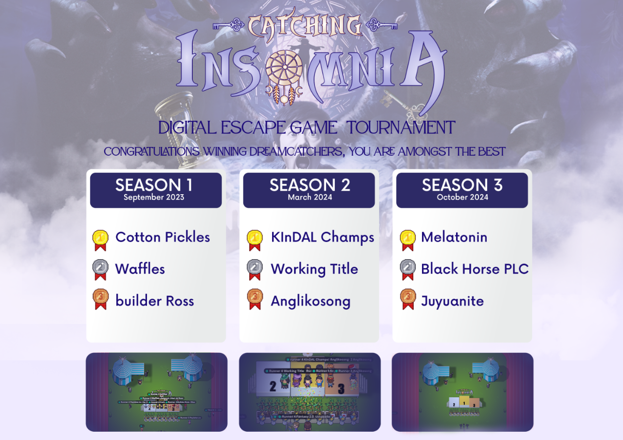 CPF Catching Insomnia leaderboard