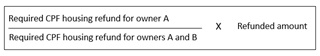 Formula for amount to be refunded for owner A