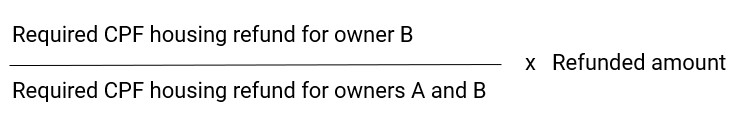 CPF Refund for Owner B