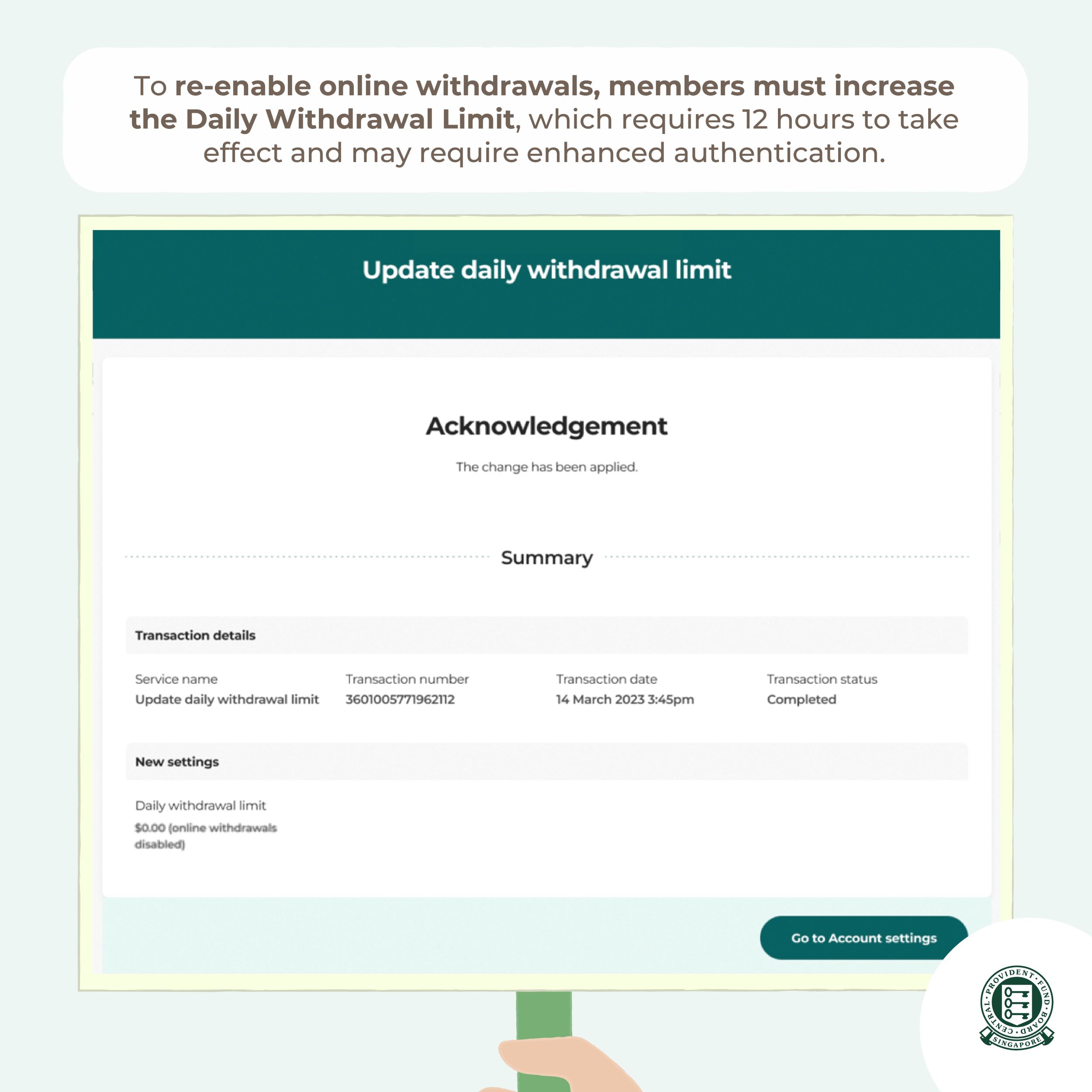 To re-enable online withdrawals, members must increase the Daily Withdrawal Limit, which requires 12 hours to take effect and may require enhanced authentication.