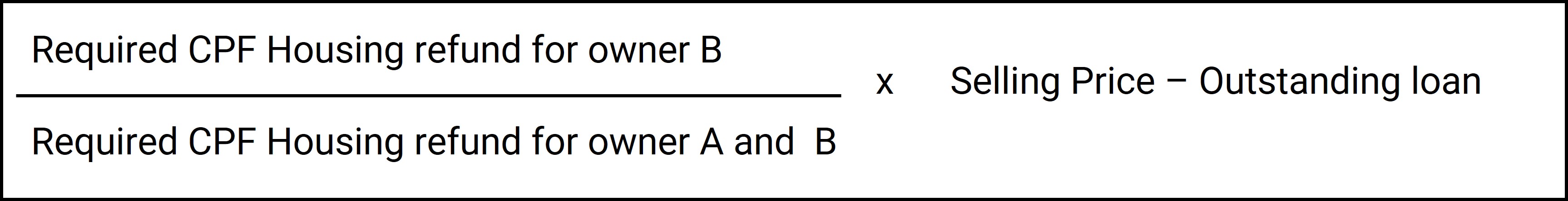 CPF refund for owner B
