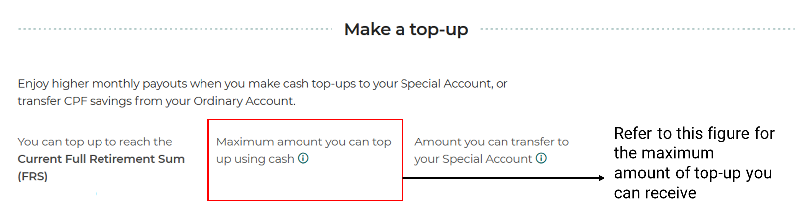 Make a top up