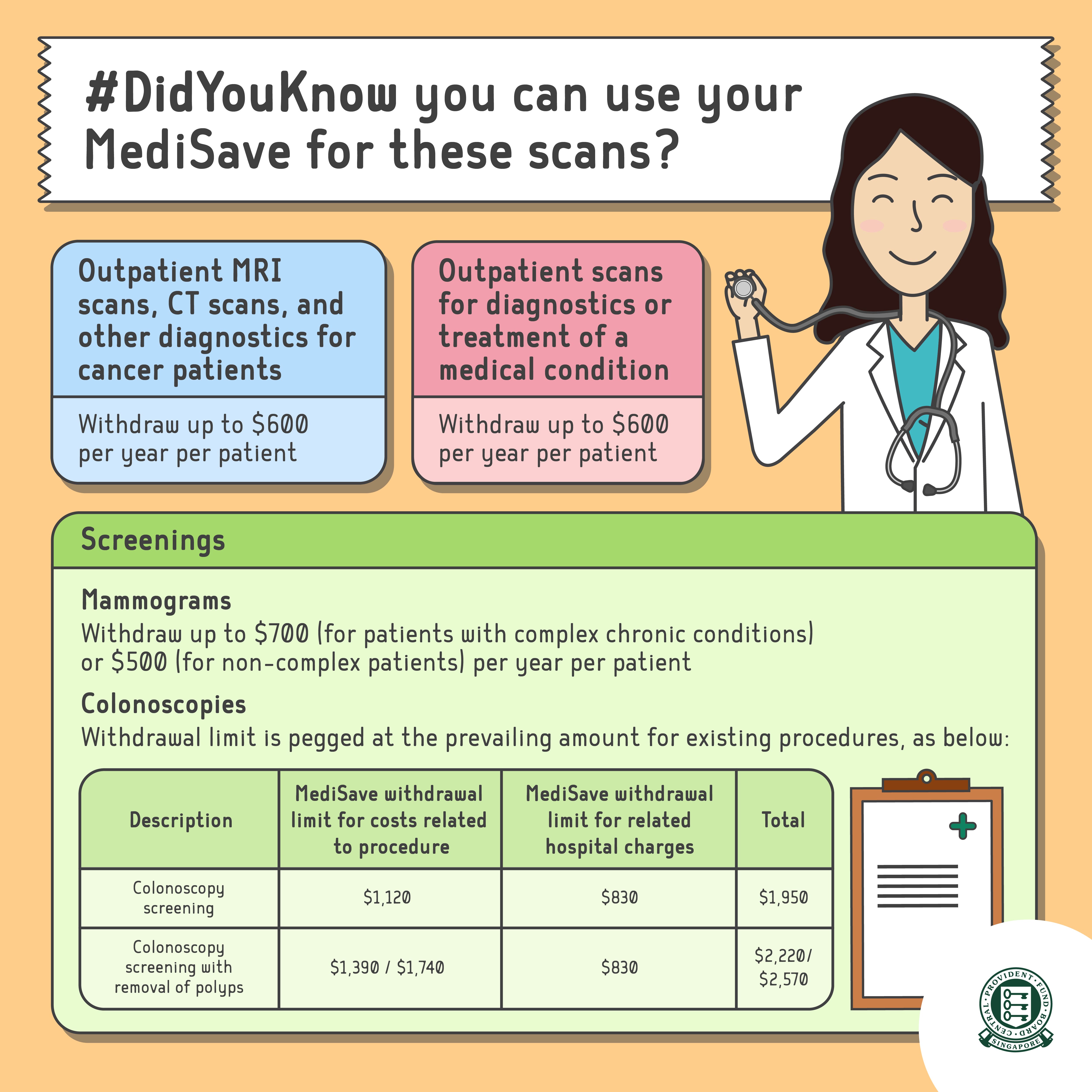 MediSave scans